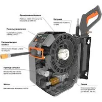Мойка высокого давления Daewoo Power DAW 575