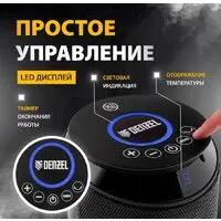 Тепловентилятор Denzel DTFC-2000