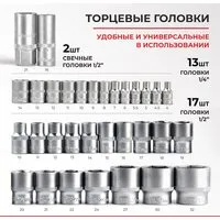 Биты, головки, насадки, держатели БелАК Профи БАК.07001