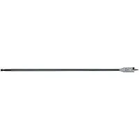 Сверло Milwaukee 4932352494