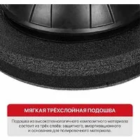Полировальная машина P.I.T. PPO20H-250A (без АКБ)