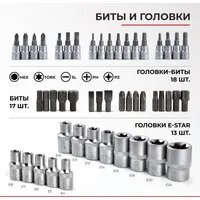 Биты, головки, насадки, держатели БелАК Профи БАК.07001