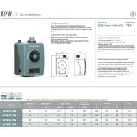 Установка повышения давления Grandfar APW24-18M