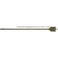 Сверло Milwaukee 4932352503