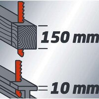 Сабельная пила Einhell TC-AP 650 E [4326141]