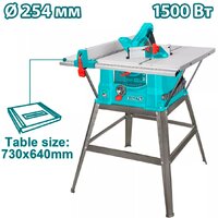 Распиловочный (циркулярный) станок Total TS5152548