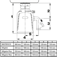 Измельчитель пищевых отходов Bort Alligator Max