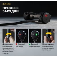 Фонарь Armytek Wizard C2 WG Magnet USB (белый)