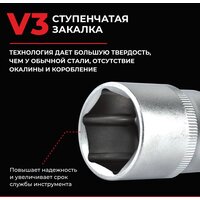 Биты, головки, насадки, держатели БелАК Профи БАК.07001