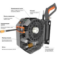 Мойка высокого давления Daewoo Power DAW 575
