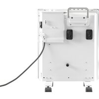 Конвектор Ресанта ОК-500