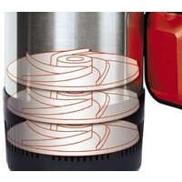 Дренажный насос Einhell GC-DW 900 N