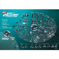 Перфоратор Makita HR010GD201 (с 2-мя АКБ, кейс)