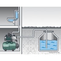 Насосная станция Metabo HWW 4000/25 G (600971000)