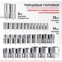 Биты, головки, насадки, держатели БелАК Профи БАК.07001