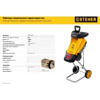 Садовый измельчитель Steher ESR-2500