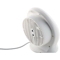 Тепловентилятор Ресанта ТВС-2