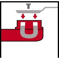 Реноватор Einhell TC-MG 220/1 E