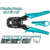 Клещи зажимные Total TMPC4468P