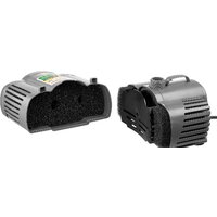 Фонтанный насос Зубр Мастер ЗНФГ-33-2.5