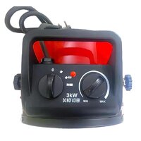 Электрическая тепловая пушка Edon WAB-3000R