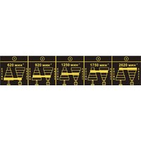 Сверлильный станок Felisatti CC-13/350Э