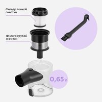 Пылесос Kitfort KT-5550