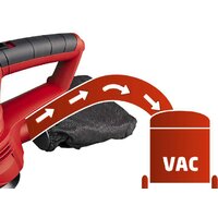 Эксцентриковая шлифмашина Einhell TC-RS 38 E [4462165]