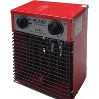 Электрическая тепловая пушка Ресанта ТЭП-2000Н