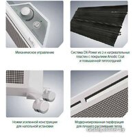 Конвектор Ballu BIHP/R-2000