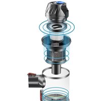 Пылесос BQ VC1002H (синий)