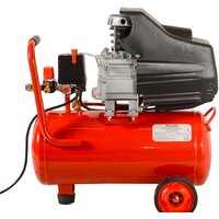 Компрессор Ресанта КП-24/260М 74/7/3