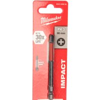 Бита Milwaukee 4932430859