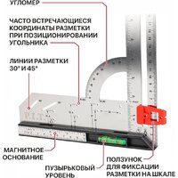 Угольник P.I.T. DRUA HSQR03-0300