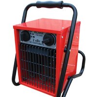 Электрическая тепловая пушка Ресанта ТЭП-2000