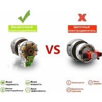 Гайковерт Deko DKIS 063-4451 (без АКБ)