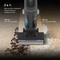 Вертикальный моющий пылесос Hyundai HYV-S01AQUA