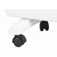 Конвектор Ресанта ОК-1500