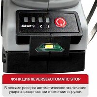 Гайковерт P.I.T. PIW20H-600A/2 (с 2-мя АКБ, кейс)