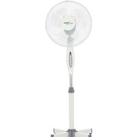 Вентилятор Scarlett SC-SF111B20