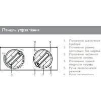 Электрическая тепловая пушка ZILON ZTV-5С N1