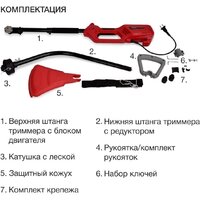 Триммер StarWind ET-1000C