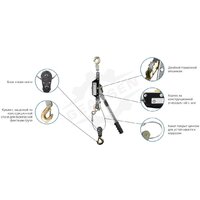 Лебедка Gearsen GL 2 GGL 2 (2.0т 3.0м)