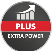 Аккумулятор Einhell Plus 4511553 (18В/4.0 Ah)