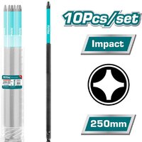 Набор бит Total TACIM16PH2103
