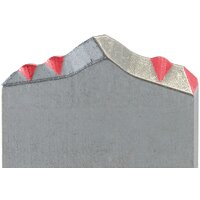 Набор оснастки для электроинструмента Milwaukee 4932371705 (10 предметов)