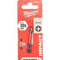 Бита Milwaukee 4932430858