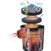 Пылесос CENTEK CT-2531