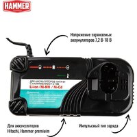 Зарядное устройство Hammer Flex ZU 18H Universal (7.2-18В)