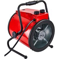 Электрическая тепловая пушка ELITECH ТВ 5ЕК